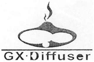 GX·DIFFUSER logo