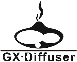 GX.DIFFUSER logo