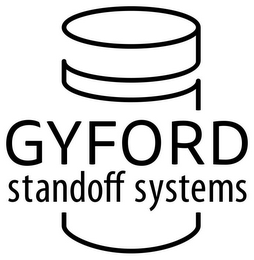 GYFORD STANDOFF SYSTEMS logo