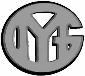 GYM logo