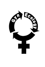 GYN ECOLOGY logo