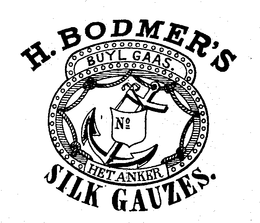 H. BODMER'S BUYL GAAS HET ANKER NO SILK GAUZES logo