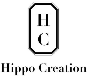 H C HIPPO CREATION logo