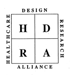 H D R A HEALTHCARE DESIGN RESEARCH ALLIANCE logo