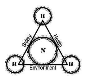 H H H N ENVIRONMENT SAFETY HEALTH logo