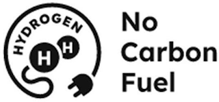 H H HYDROGEN NO CARBON FUEL logo
