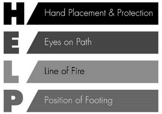 H HAND PLACEMENT & PROTECTION E EYES ONPATH L LINE OF FIRE P POSITION OF FOOTING logo