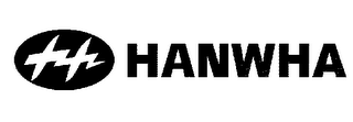 H HANWHA logo