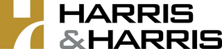 H HARRIS & HARRIS logo