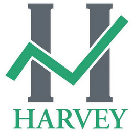 H HARVEY logo