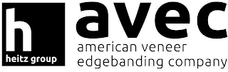 H HEITZ GROUP AVEC AMERICAN VENEER EDGEBANDING COMPANY logo