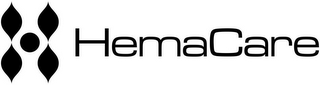 H HEMACARE logo
