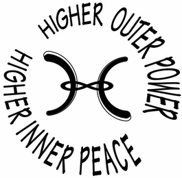 H HIGHER INNER PEACE HIGHER OUTER POWER logo