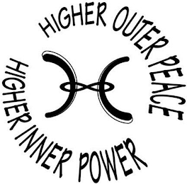 H HIGHER INNER POWER HIGHER OUTER PEACE logo