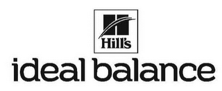 H HILL'S IDEAL BALANCE logo