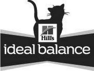 H HILL'S IDEAL BALANCE logo
