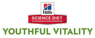H HILL'S SCIENCE DIET VETERINARIAN RECOMMENDED YOUTHFUL VITALITY logo