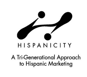 H HISPANICITY A TRI-GENERATIONAL APPROACH TO HISPANIC MARKETING logo