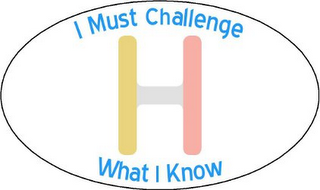 H I MUST CHALLENGE WHAT I KNOW logo