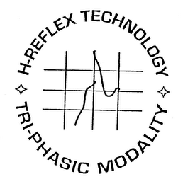 H-REFLEX TECHNOLOGY TRI-PHASIC MODALITY logo