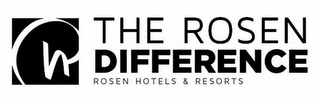 H THE ROSEN DIFFERENCE ROSEN HOTELS & RESORTS logo
