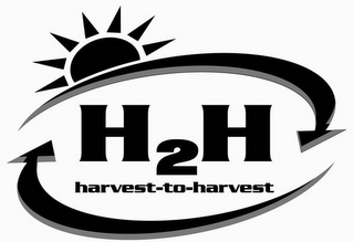 H2H HARVEST-TO-HARVEST logo