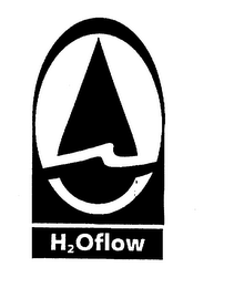 H2OFLOW logo