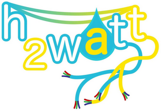 H2WATT logo