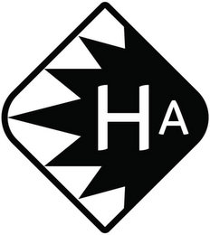 HA logo
