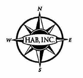 HAB, INC. logo
