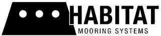 HABITAT MOORING SYSTEMS logo