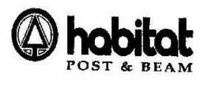 HABITAT POST & BEAM logo