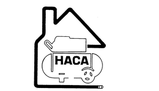HACA logo