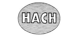 HACH logo