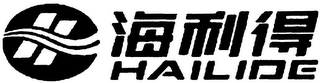 HAILIDE logo