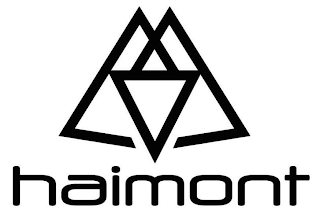 HAIMONT logo