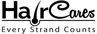 HAIR CARES EVERY STRAND COUNTS logo