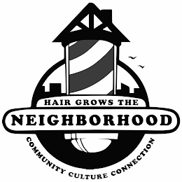 HAIR GROWS THE NEIGHBORHOOD COMMUNITY CULTURE CONNECTION logo