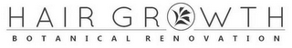 HAIR GROWTH BOTANICAL RENOVATION logo