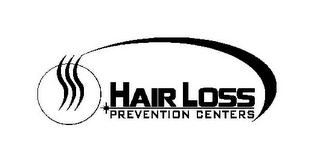 HAIR LOSS PREVENTION CENTERS logo