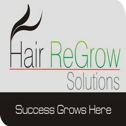 HAIR REGROW SOLUTIONS SUCCESS GROWS HERE logo