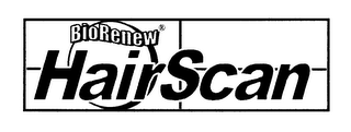 HAIRSCAN logo
