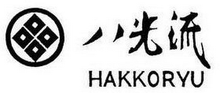 HAKKORYU logo