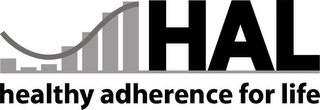 HAL HEALTHY ADHERENCE FOR LIFE logo
