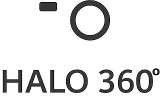 HALO 360º logo