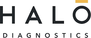 HALO DIAGNOSTICS logo