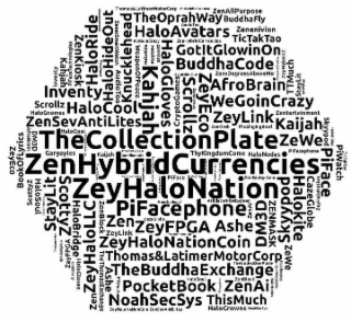 HALOGLOVES ZENSEVANTELLITES ZEYHALONATIONCOIN ZEYLINK SCOTTZ PIFACEPHONE SKYYPOD HALOCOOL THECOLLECTIONPLATE ZEYHALOLLC THOMAS&LATIMERMOTORCORP THEBUDDHAEXCHANGE WEGOINCRAZY KNUCKLEHEAD DM3D HALOHIDEOUT AFROBRAIN ZEWE STAYLIT ASHE INVENTY BUDDHACODE POCKETBOOK GOTITGLOWINON HALORIDE HALOAVATARS HALOKITE PIFACE PIFACEPHONE PIFACETECHNOLOGIES ZEN KAJAH ZENAI ZENHYBRIDCURRENCIES THYKINGDOMCOME ZENKIOSK NOAHSECSYS THEOPRAHWAY CRYPTOGAMES BOOKOFLYRICS THISMUCH HALOBRIDGE ZENALLPURPOSE HALOGNOMES ZENBINSYSTEM ZEYFPGA SCROLLZ ZENMASK THESINGINGBOWL GARGOYLES HALONODES ZEYECO THETHOMASEXCHANGE AUDIOTOO ZERODEGREESABOVEME KAIJAH HALOCROWNS ZENBLOCK ZENAISMARTWATCH VALIDATORPIXELSCREEN HALOSOUL WEAPONOFPEACE BUDDHAFLY TTMUCH PIWATCH ZEYHALONATION ZENENIVION ZENTERTAINMENT CAZEGLOBE ZENHYBRIDCURRENCIES TICTAKTAO logo