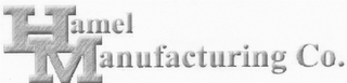 HAMEL MANUFACTURING CO. logo