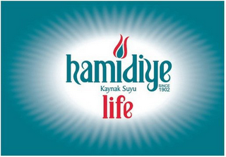 HAMIDIYE KAYNAK SUYU LIFE SINCE 1902 logo