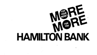 HAMILTON BANK MORE FOR YOUR MONEY MORE FOR YOU logo